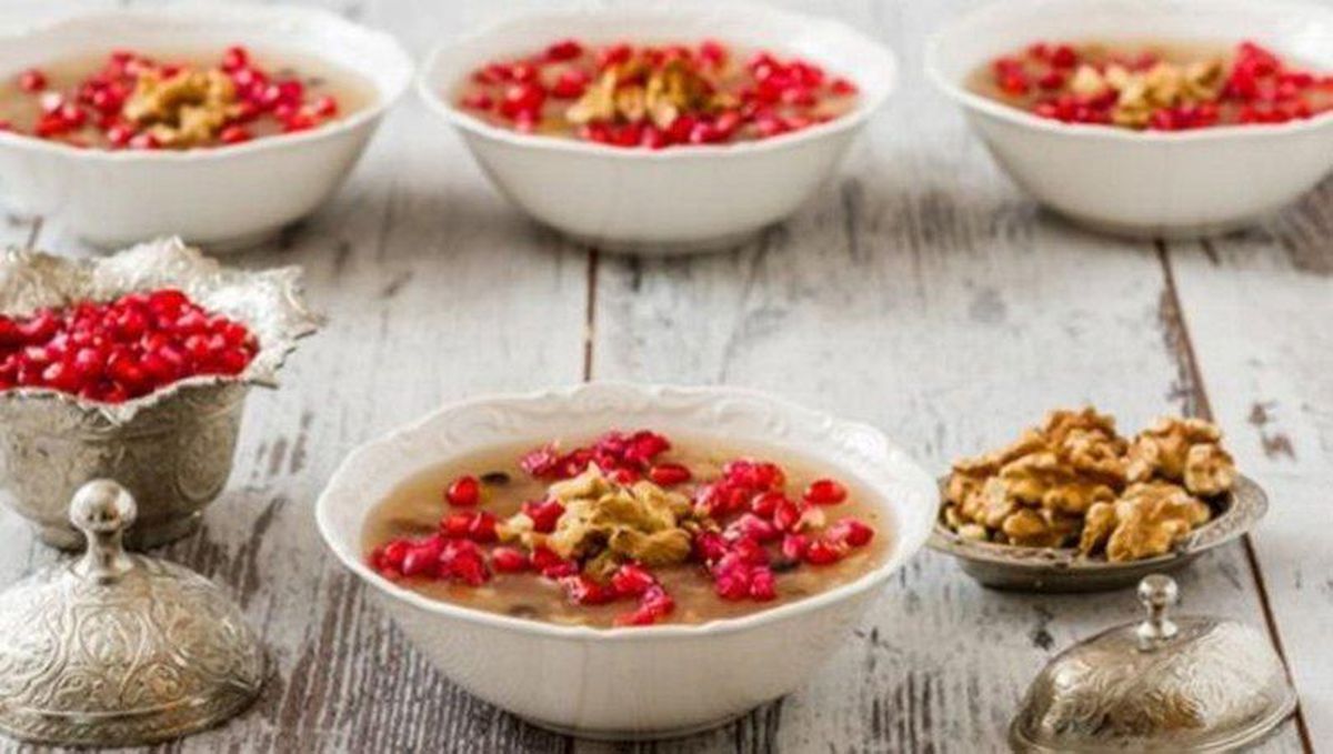 Bugün aşure günü mü?