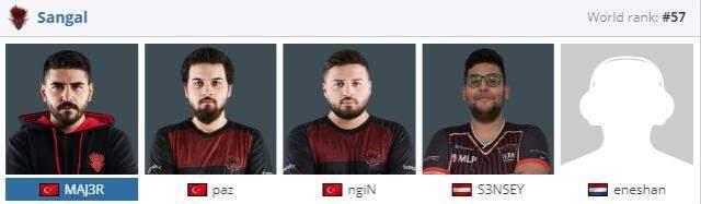 Eternal Fire ve Sangal Esports maçı eski takım arkadaşlarını karşı karşıya getiriyor! Eternal Fire ve Sangal Esports maçı eski takım arkadaşlarını karşı karşıya getiriyor!