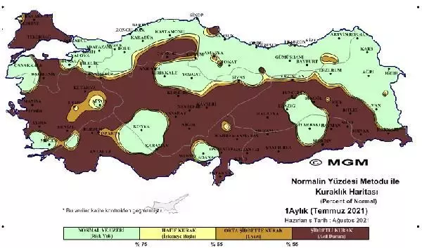 Korkutan haritalar: 'Olağanüstü' ve 'şiddetli kuraklık' yaşanıyor