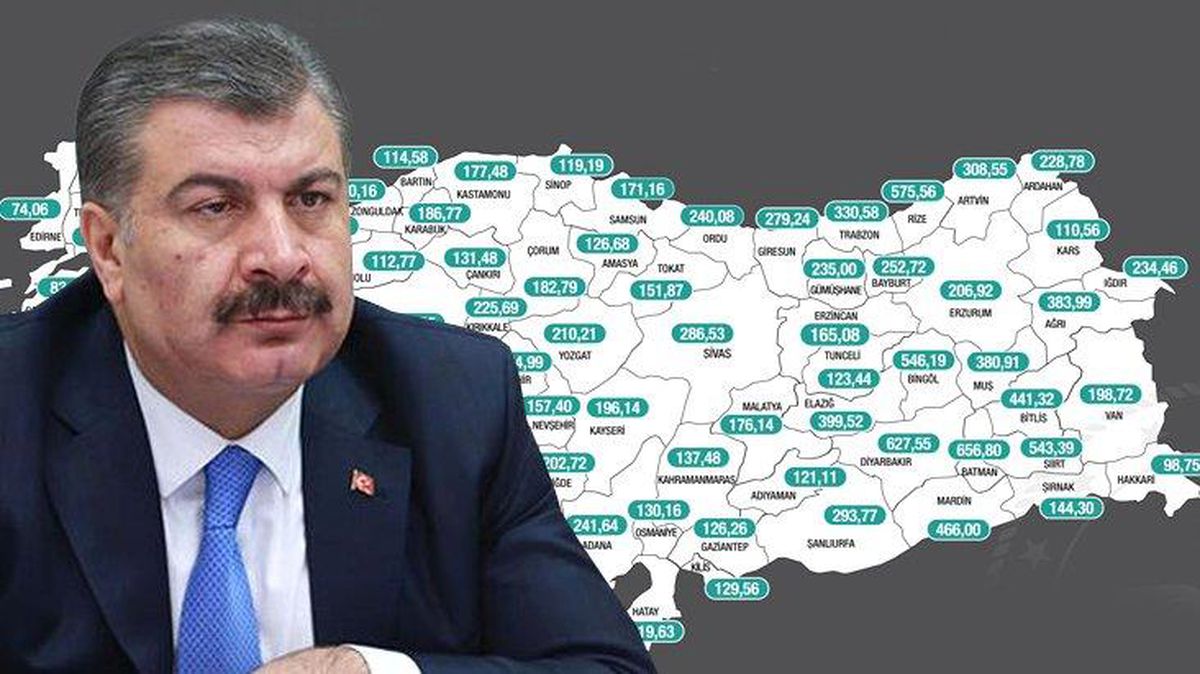 Son Dakika! Son bir haftada vaka sayısı en çok artan illerimiz; Batman, Bayburt, Aksaray, Gümüşhane ve Ardahan oldu
