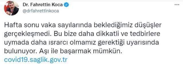 Son Dakika: Türkiye'de 22 Ağustos günü koronavirüs nedeniyle 206 kişi vefat etti, 18 bin 622 yeni vaka tespit edildi