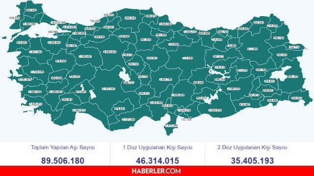 Son dakika... Bugünkü olay sayısı kaç oldu? 23 Ağustos 2021 koronavirüs tablosu!