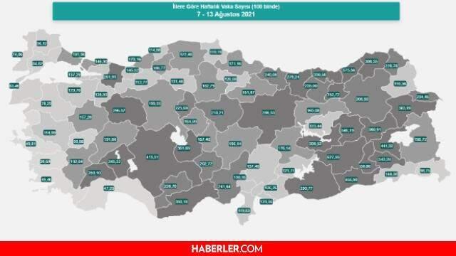 29 Ağustos Pazar 2021 korona tablosu… Bugünkü corona olay sayısı açıklandı! 27 Ağustos koronavirüsten kaç kişi öldü?