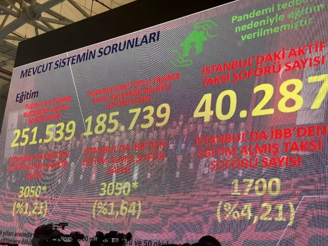 İstanbul'da bin yeni taksi plakası 8'inci kez reddedildi