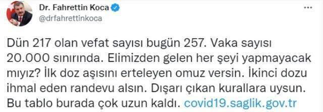 Son Dakika: Türkiye'de 26 Ağustos günü koronavirüs nedeniyle 257 kişi vefat etti, 19 bin 616 yeni hadise tespit edildi