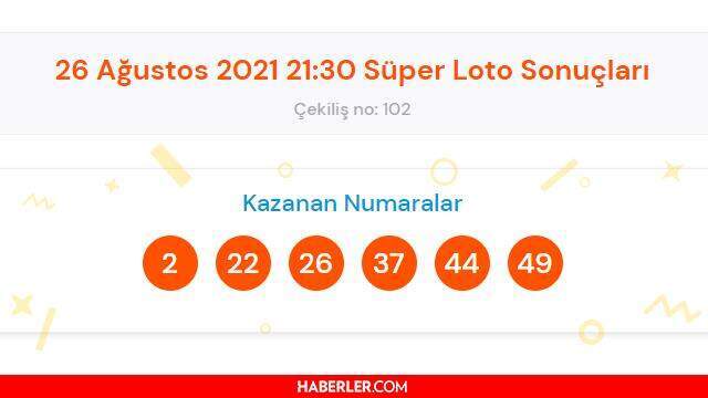 Süper Loto sonuçları açıklandı! 26 Ağustos Süper Loto sonucu sorgulama! Süper Loto ikramiyesi ne kadar?