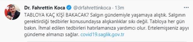Son Dakika: Türkiye'de 28 Ağustos günü koronavirüs nedeniyle 245 kişi vefat etti, 17 bin 912 yeni olay tespit edildi