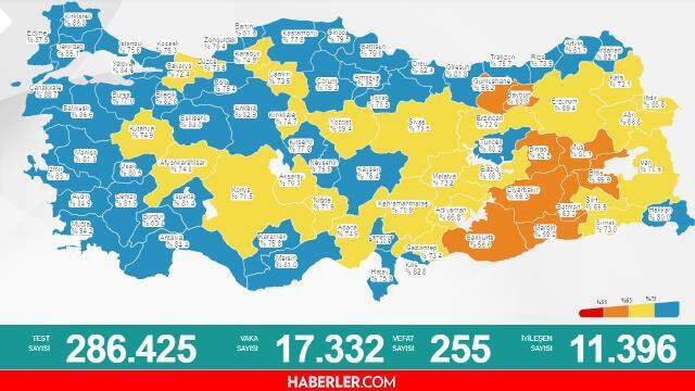 29 Ağustos Pazar 2021 korona tablosu… Bugünkü corona vaka sayısı açıklandı! 29 Ağustos koronavirüsten kaç kişi öldü? 29 Ağustos Pazar 2021 korona tablosu… Bugünkü corona vaka sayısı açıklandı! 29 Ağustos koronavirüsten kaç kişi öldü?