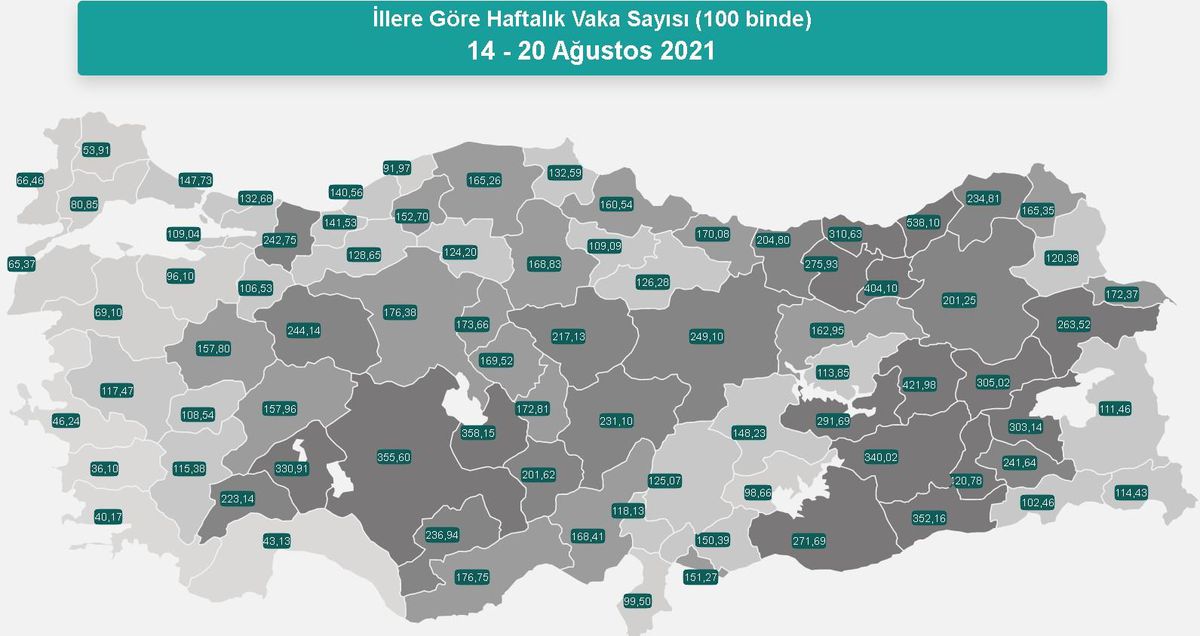 İl il koronavirüs vaka sayıları kaçtır? 14-20 Ağustos İl il güncel koronavirüs risk haritası ve haftalık vaka sayıları açıklandı mı?
