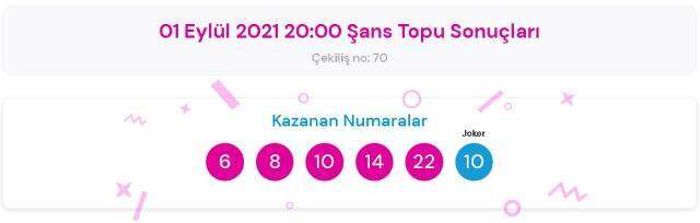 Şans Topu sonuçları! 1 Eylül Çarşamba Şans Topu sonuçları açıklandı! Şans Topu kazanan numaralar neler?