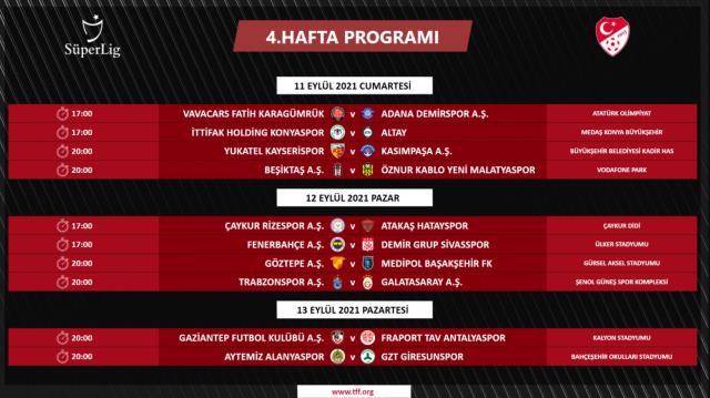 Üstün Lig'de 4-16. hafta maç programları aşikâr oldu! İşte derbi tarihleri