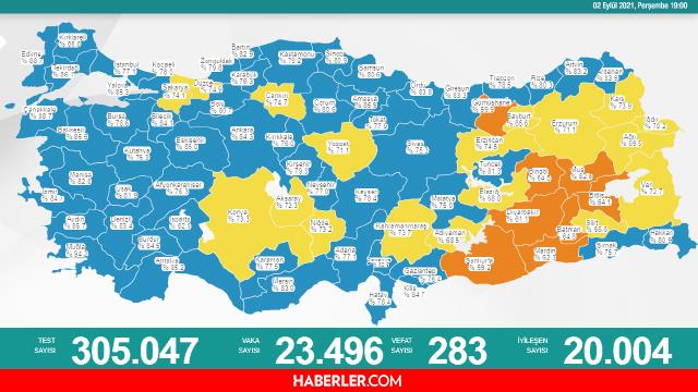 Bugünkü vaka sayısı açıklandı mı? 3 Eylül Cuma 2021 koronavirüs tablosu yayınlandı mı? Türkiye'de bugün kaç kişi öldü? Corona tablosu açıklandı mı?