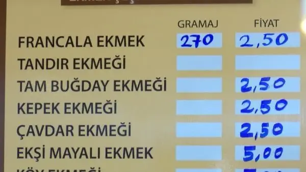 İstanbul'un 5 ilçesinde ekmek fiyatının 2 TL'den 2.5 TL'ye yükselmesi tartışma yarattı İstanbul'un 5 ilçesinde ekmek fiyatının 2 TL'den 2.5 TL'ye yükselmesi tartışma yarattı