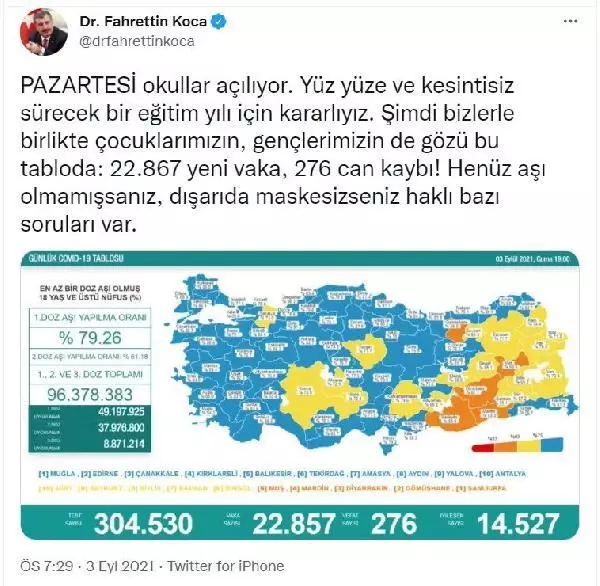 Koronavirüs salgınında günlük hadise sayısı 22 bin 857 oldu