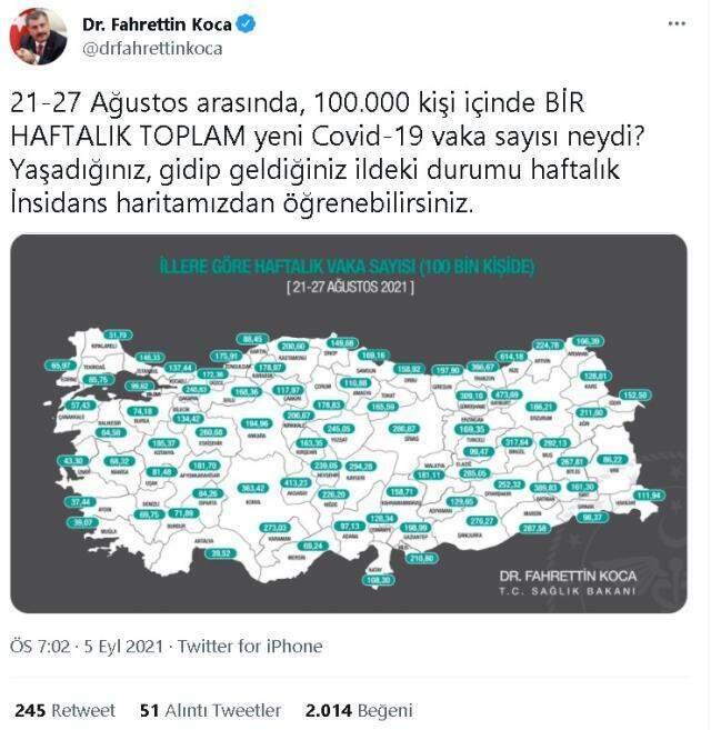 Vilayet il koronavirüs olay sayıları kaçtır? 21-27 Ağustos Vilayet il yeni koronavirüs risk haritası ve haftalık olay sayıları açıklandı mı?