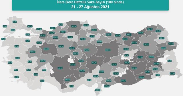 Vilayet il koronavirüs olay sayıları kaçtır? 21-27 Ağustos Vilayet il yeni koronavirüs risk haritası ve haftalık olay sayıları açıklandı mı?