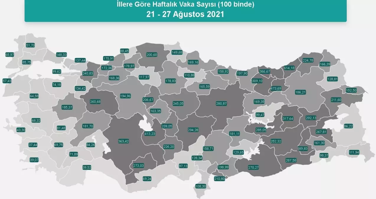 İl il koronavirüs vaka sayıları kaçtır? 21-27 Ağustos İl il güncel koronavirüs risk haritası ve haftalık vaka sayıları açıklandı mı?
