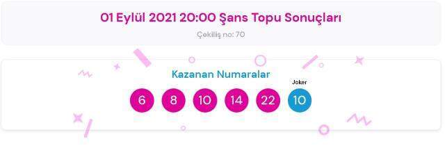 Şans Topu sonuçları! 5 Eylül Pazar Şans Topu sonuçları açıklandı! Şans Topu kazanan numaralar neler?