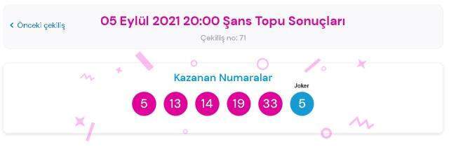 Şans Topu sonuçları! 5 Eylül Pazar Şans Topu sonuçları açıklandı! Şans Topu kazanan numaralar neler?