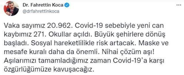 Son Dakika: Türkiye'de 6 Eylül günü koronavirüs nedeniyle 271 kişi vefat etti, 20 bin 962 yeni olay tespit edildi