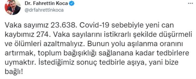 Son Dakika: Türkiye'de 7 Eylül günü koronavirüs nedeniyle 274 kişi vefat etti, 23 bin 638 yeni vaka tespit edildi