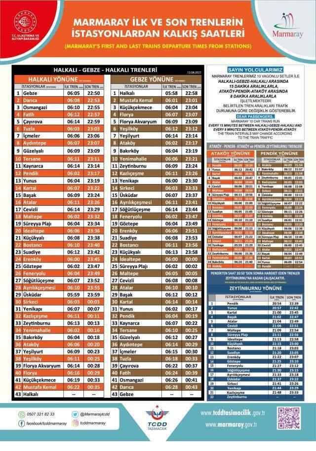 Marmaray durakları! Marmaray Gebze ilk kalkış saati ve Halkalı ilk sefer kaçta? Marmaray durakları! Marmaray Gebze ilk kalkış saati ve Halkalı ilk sefer kaçta?