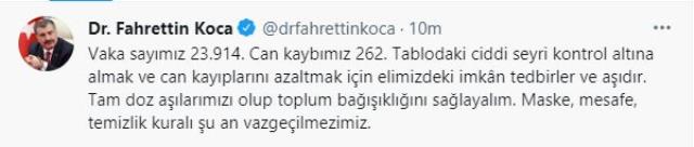 Son Dakika: Türkiye'de 8 Eylül günü koronavirüs nedeniyle 262 kişi vefat etti, 23 bin 914 yeni olay tespit edildi