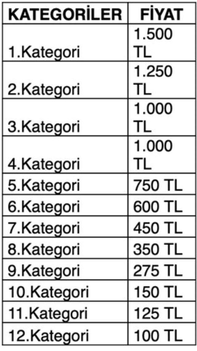 GS biletleri satışta mı? Galatasaray Lazio maçı biletleri kaç TL!