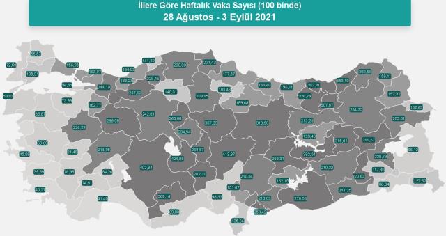 Vilayet il koronavirüs olay sayıları kaçtır? 28 Ağustos - 3 Eylül Vilayet il yeni koronavirüs risk haritası ve haftalık hadise sayıları açıklandı mı?