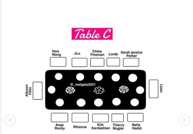 MET Gala 2021 ne zaman? MET Gala 2021 saat kaçta, hangi gün? MET Gala'da kimler olacak?