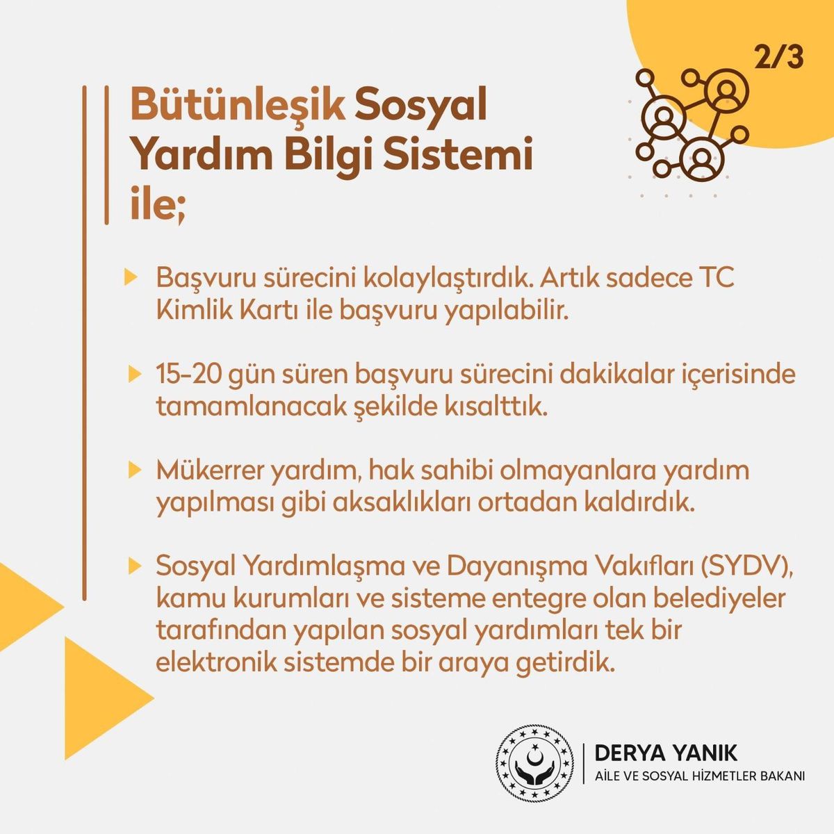 'Bütünleşik Sosyal Yardım Bilgi Sistemi ile yardımlarımızı gerçekleştiriyoruz'