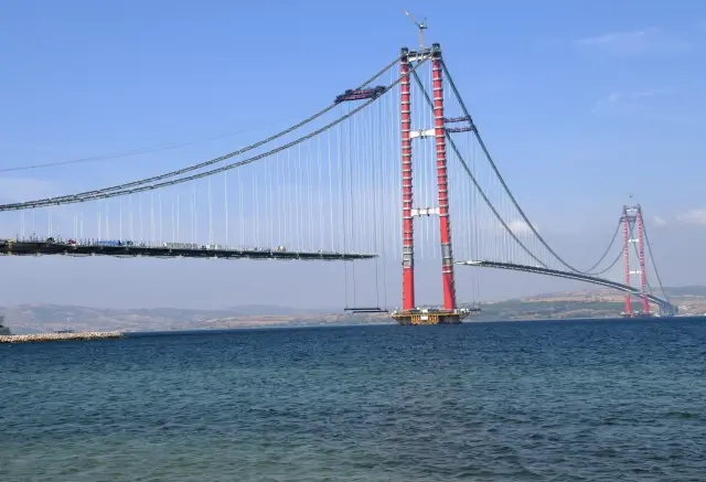 ÇANAKKALE - Muhtarlar 1915 Çanakkale Köprüsü nü gezdi