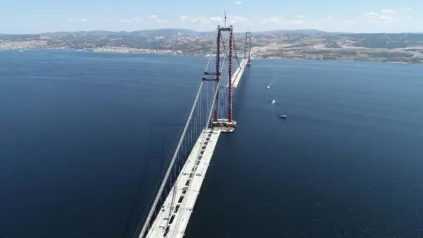 DHA EKİBİ, 1915 ÇANAKKALE KÖPRÜSÜ YOLUNDA