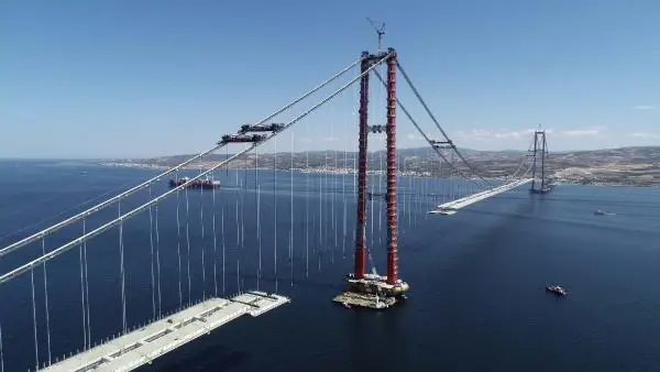 DHA EKİBİ, 1915 ÇANAKKALE KÖPRÜSÜ YOLUNDA