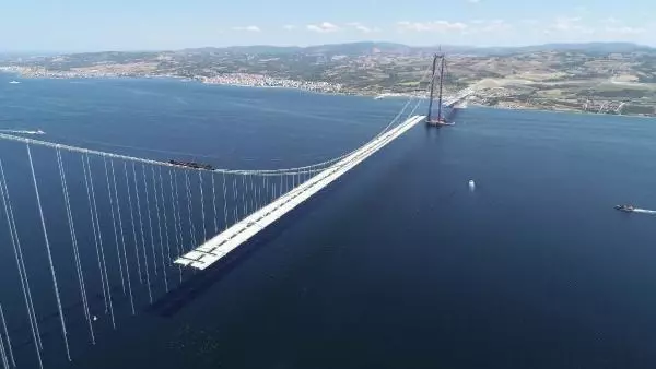 DHA EKİBİ, 1915 ÇANAKKALE KÖPRÜSÜ YOLUNDA