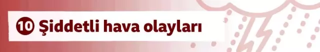 İklim sözlüğü: Krizi ve çözüm önerilerini anlamak için bilmeniz gereken 15 kavram
