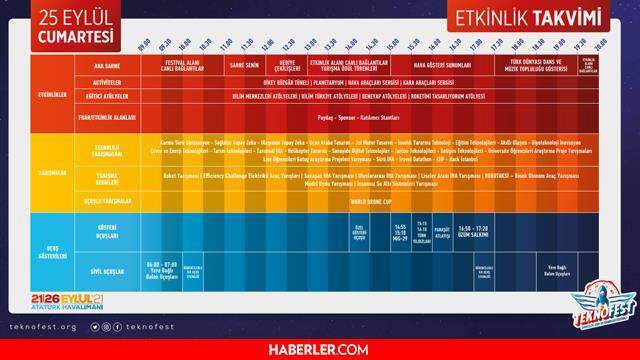 Teknofest 2021 nerede? Teknofest 2021 ne zaman? Teknofest etkinlik takvimi!