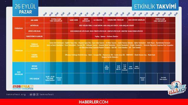 Teknofest 2021 nerede? Teknofest 2021 ne zaman? Teknofest etkinlik takvimi!