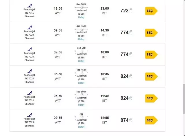 İstanbul-Bodrum 1.767 TL! THY ve Anadolujet biletleri el yakıyor