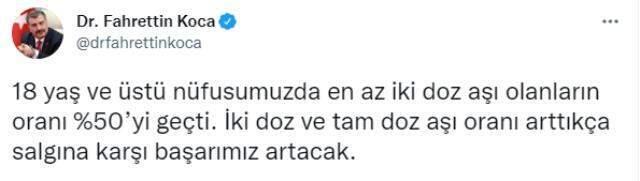 Fahrettin Koca, iki doz aşı olanlarla ilgili son durumu paylaştı: Yüzde 50'yi geçtik