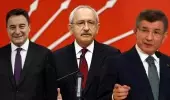 CHP'den 'DEVA ve Gelecek Partisi Millet İttifakı'na dahil olur mu?' sorusuna yanıt: Önümüzdeki günlerde netleşir