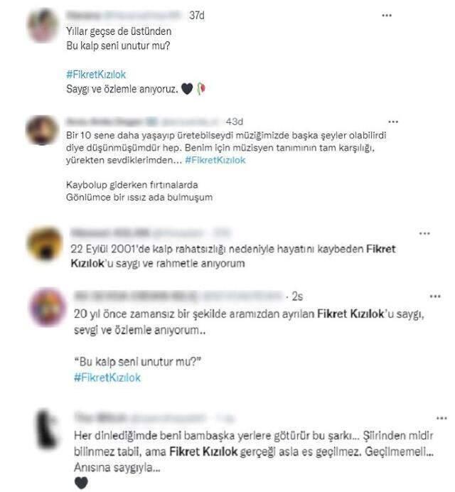 Fikret Kızılok ölümünün 20. yıldönümünde saygıyla anılıyor Fikret Kızılok ölümünün 20. yıldönümünde saygıyla anılıyor