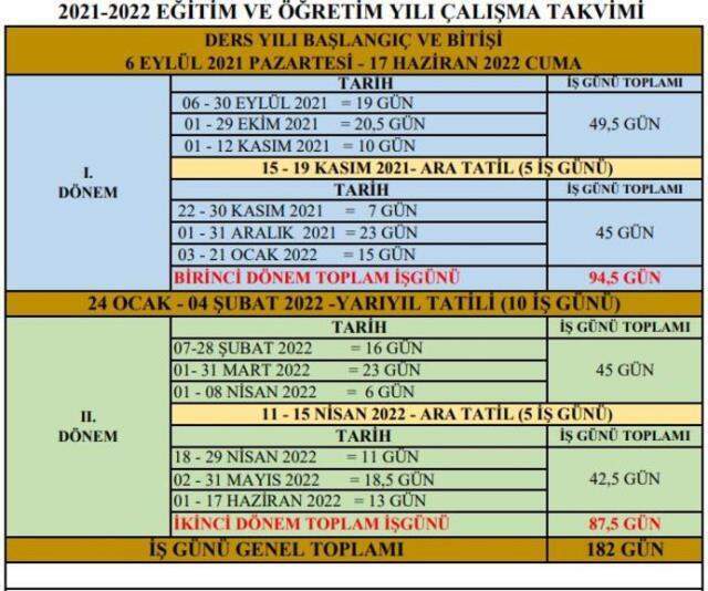 Yarıyıl tatili ne zaman 2022? Ara tatil ne zaman başlayacak? MEB Okullarda ara tatil ne zaman başlayacak?