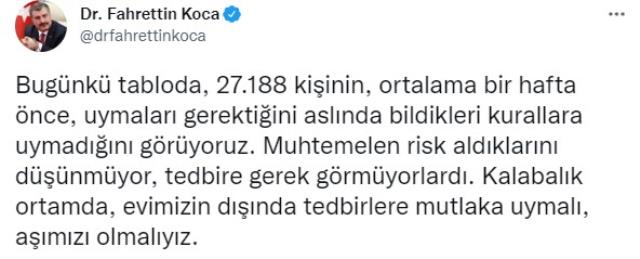 Son Dakika: Türkiye'de 27 Eylül günü koronavirüs nedeniyle 206 kişi vefat etti, 27 bin 188 yeni olay tespit edildi