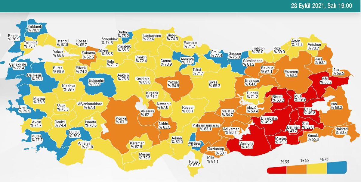 28 Eylül Salı 2021 korona tablosu… Bugünkü corona vaka sayısı açıklandı! 28 Eylül koronavirüsten kaç kişi öldü?