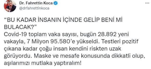 Son Dakika: Türkiye'de 28 Eylül günü koronavirüs nedeniyle 239 kişi vefat etti, 28 bin 892 yeni vaka tespit edildi