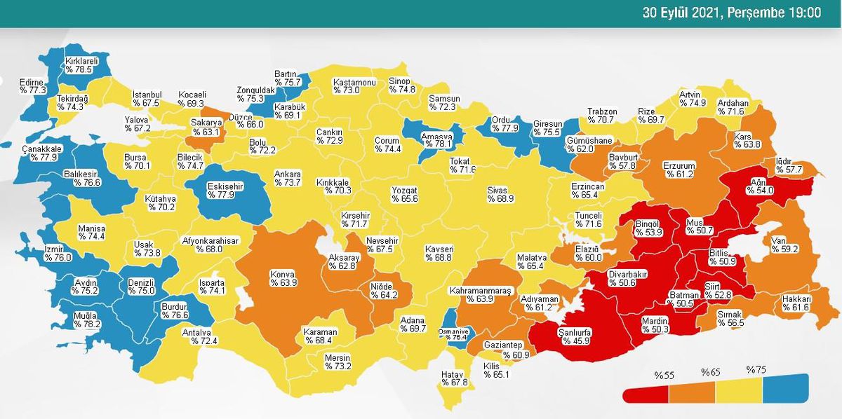 30 Eylül Perşembe 2021 korona tablosu… Bugünkü corona vaka sayısı açıklandı! 30 Eylül koronavirüsten kaç kişi öldü?