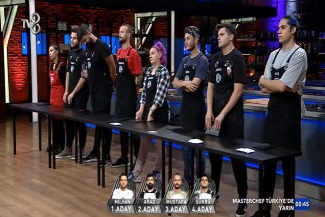 Masterchef 3. ve 4. eleme adayları kimler? 29 Eylül Masterchef haftanın 3. 4. eleme potasındaki isimler kimler oldu?
