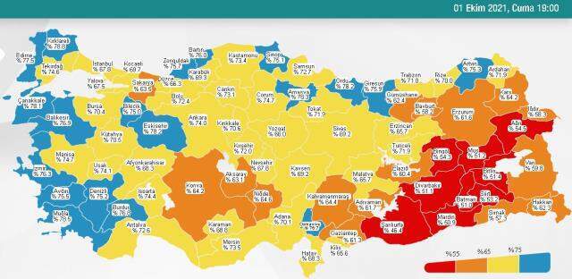 1 Ekim Cuma 2021 korona tablosu… Bugünkü corona vaka sayısı açıklandı! 1 Ekim koronavirüsten kaç kişi öldü?