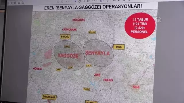 DİYARBAKIR - PKK'ya yönelik Bingöl, Diyarbakır ve Muş'ta sonbahar kış operasyonu başlatıldı